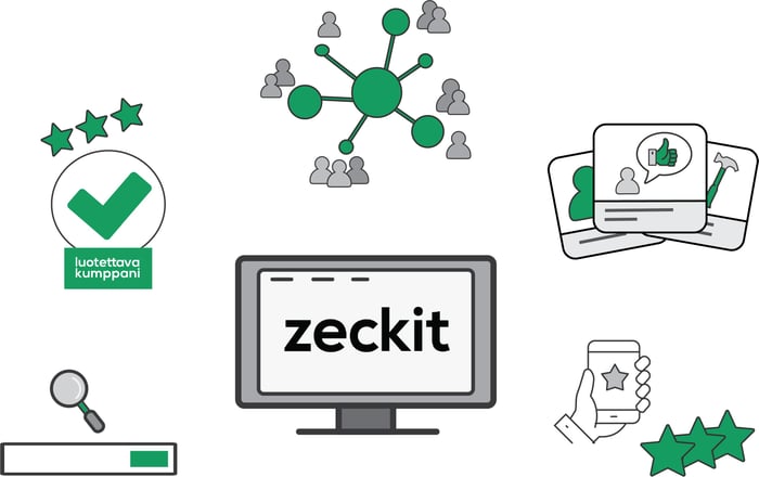 Zeckit-yritysesitteen avulla yrityksesi löydetään