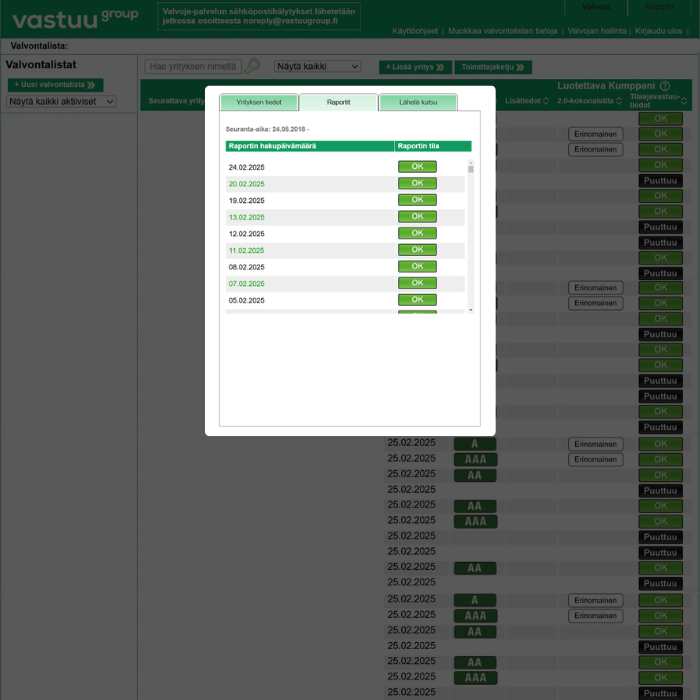 Supervisor-subscriber response reports
